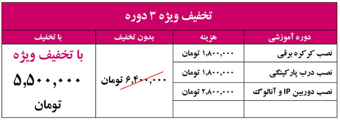 تخفیف دوره های آموزشی