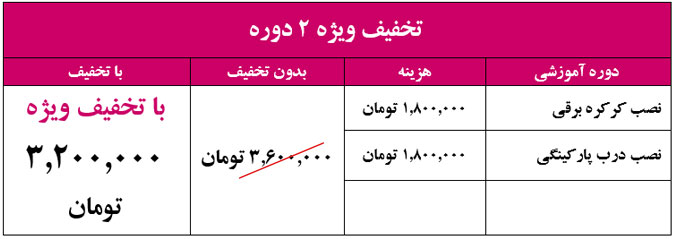 تخفیف دوره های آموزشی